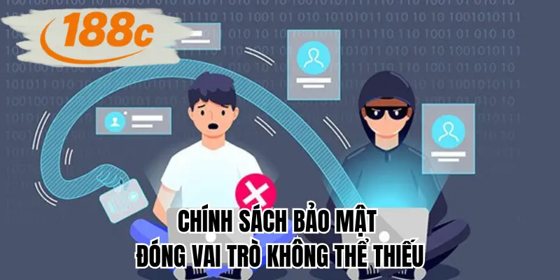 Chính sách bảo mật đóng vai trò không thể thiếu